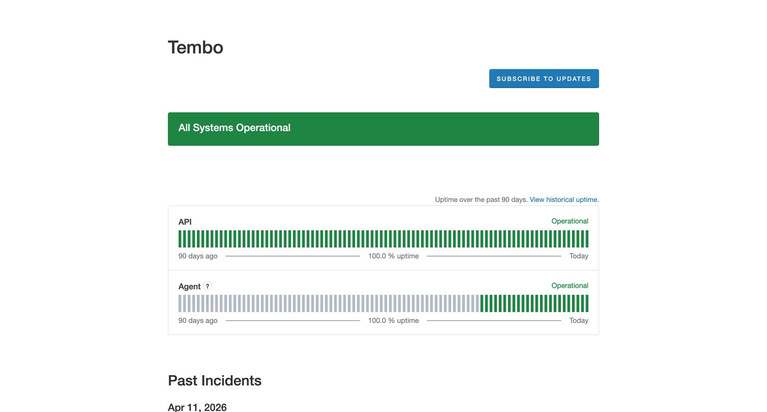 Tembo Status from Tembo