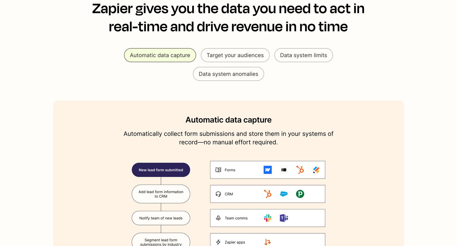 Zapier - RevOps automation solutions from Zapier #1 screen