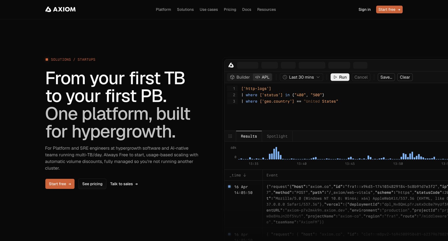 Axiom - From your first TB to your first PB. One platform, built for hypergrowth - Axiom screen