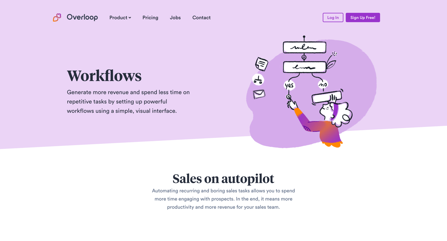 Overloop - Workflows | Overloop CRM screen