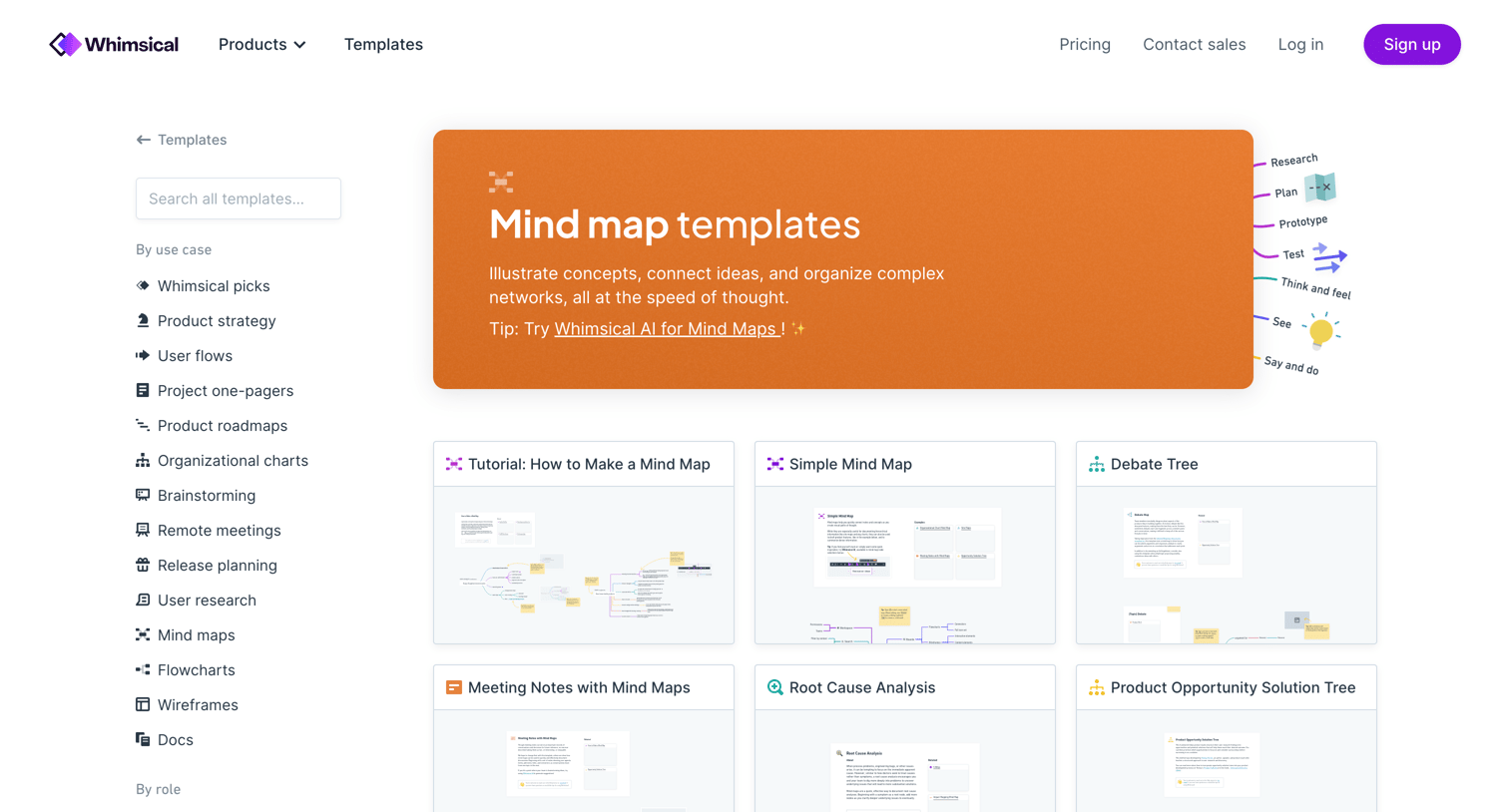 Whimsical - Mind maps | Whimsical templates screen