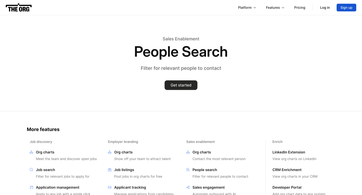 The org - Features - People Search  The Org screen