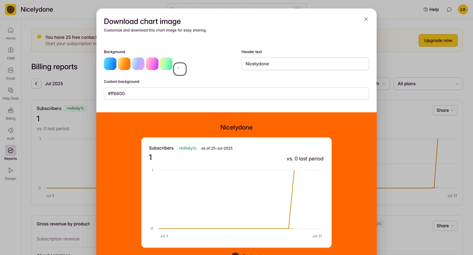 Outseta - Engagement by Cohort screen
