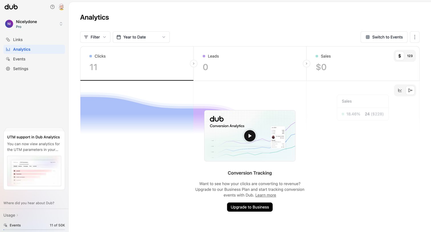 Dub - Dub.co - Link Management for Modern Marketing Teams screen