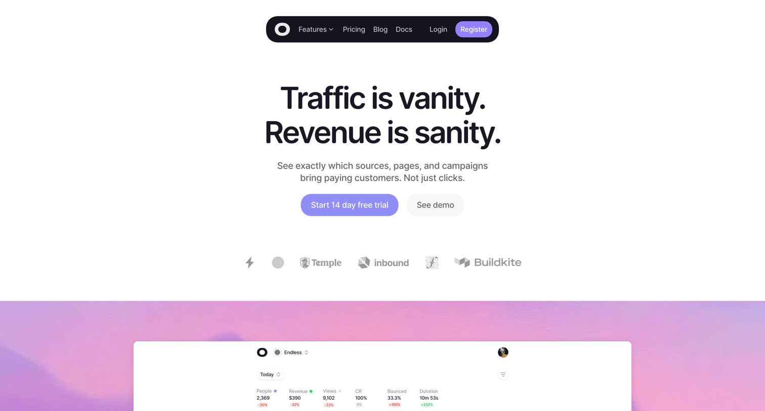 Visitors - Revenue Attribution Analytics - Visitors screen