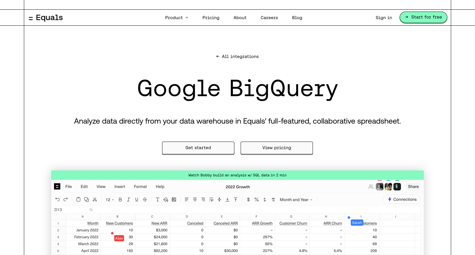 Equals - Equals | Google BigQuery screen