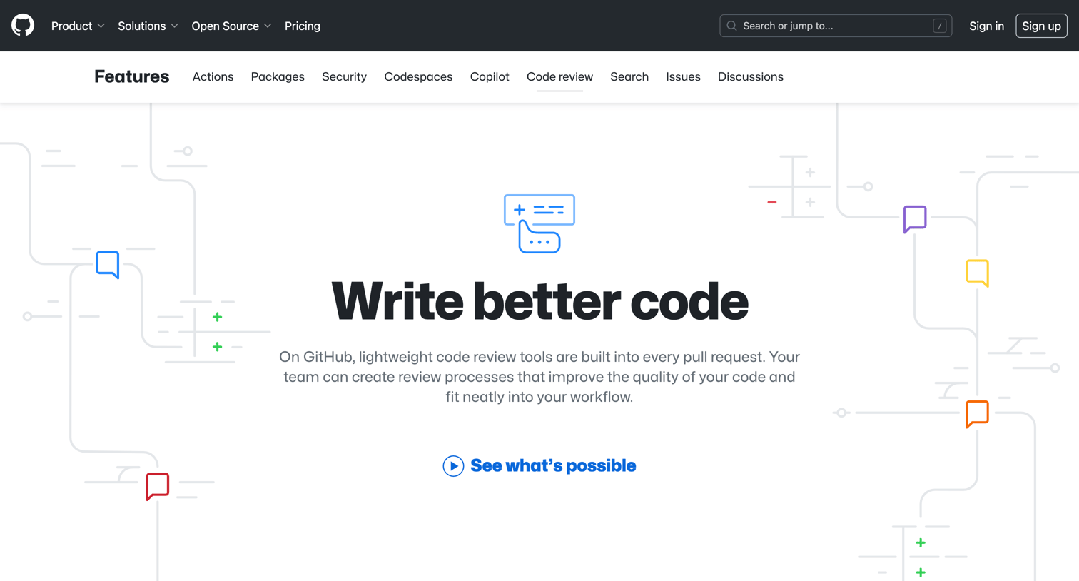 Github - Features · Code review · GitHub screen