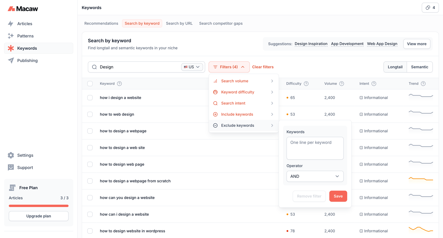 Macaw - Keywords | Macaw screen