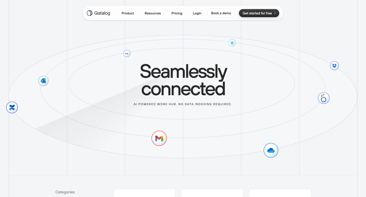Qatalog - Qatalog | Seamless Integrations for Enhanced Data Workflows screen