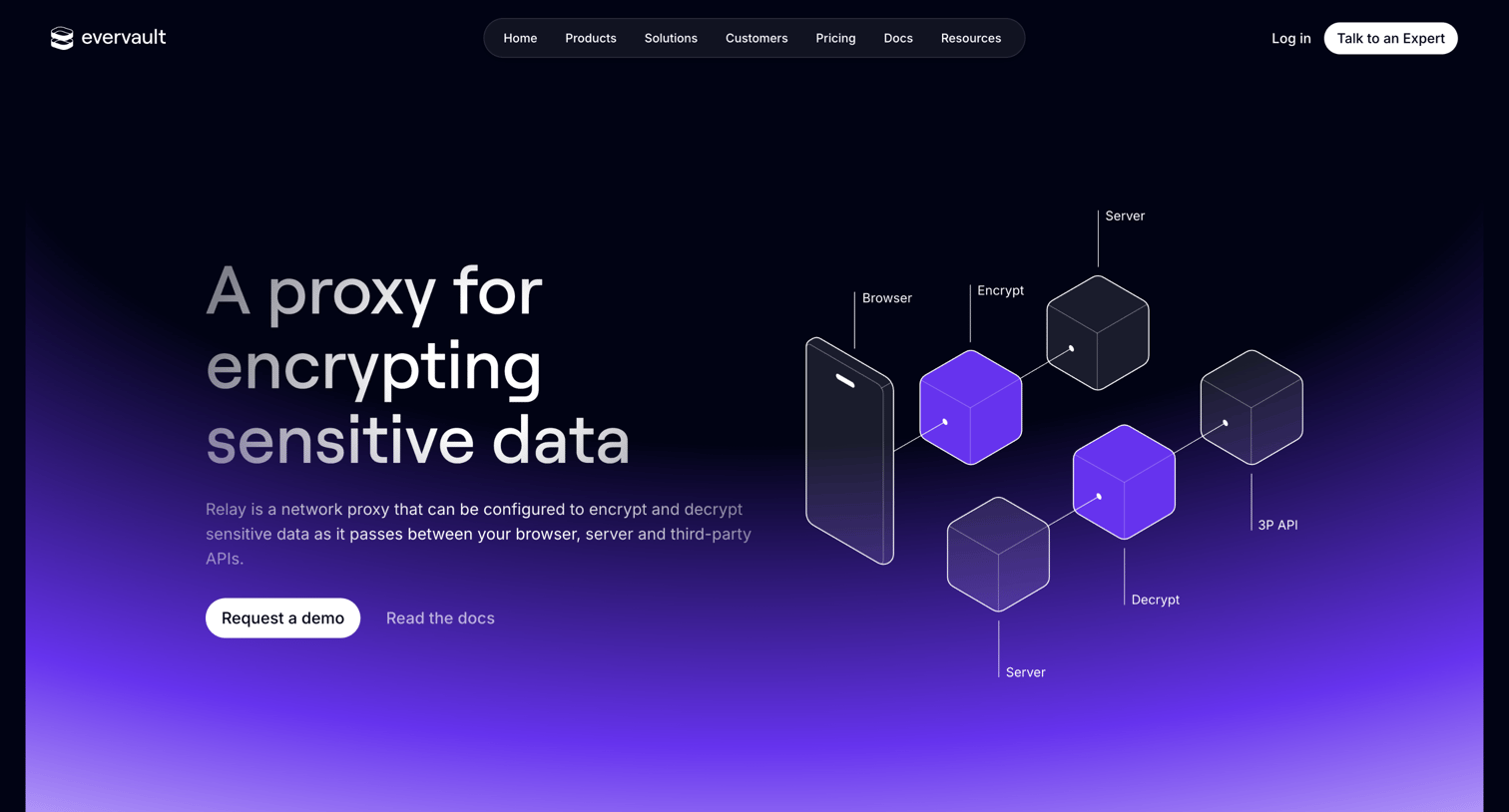 Evervault - Relay — Evervault screen