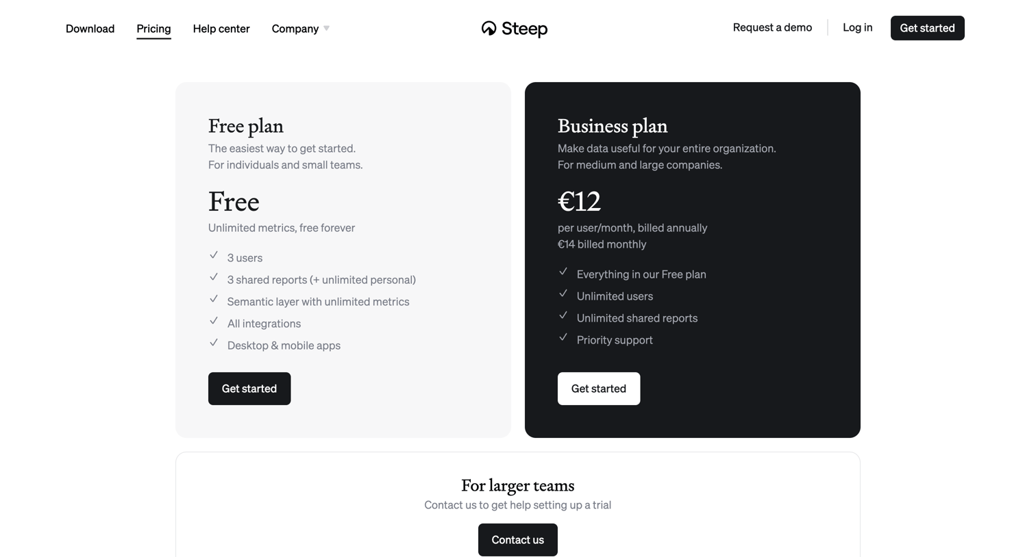 Steep - Steep Pricing Free and Business plans screen