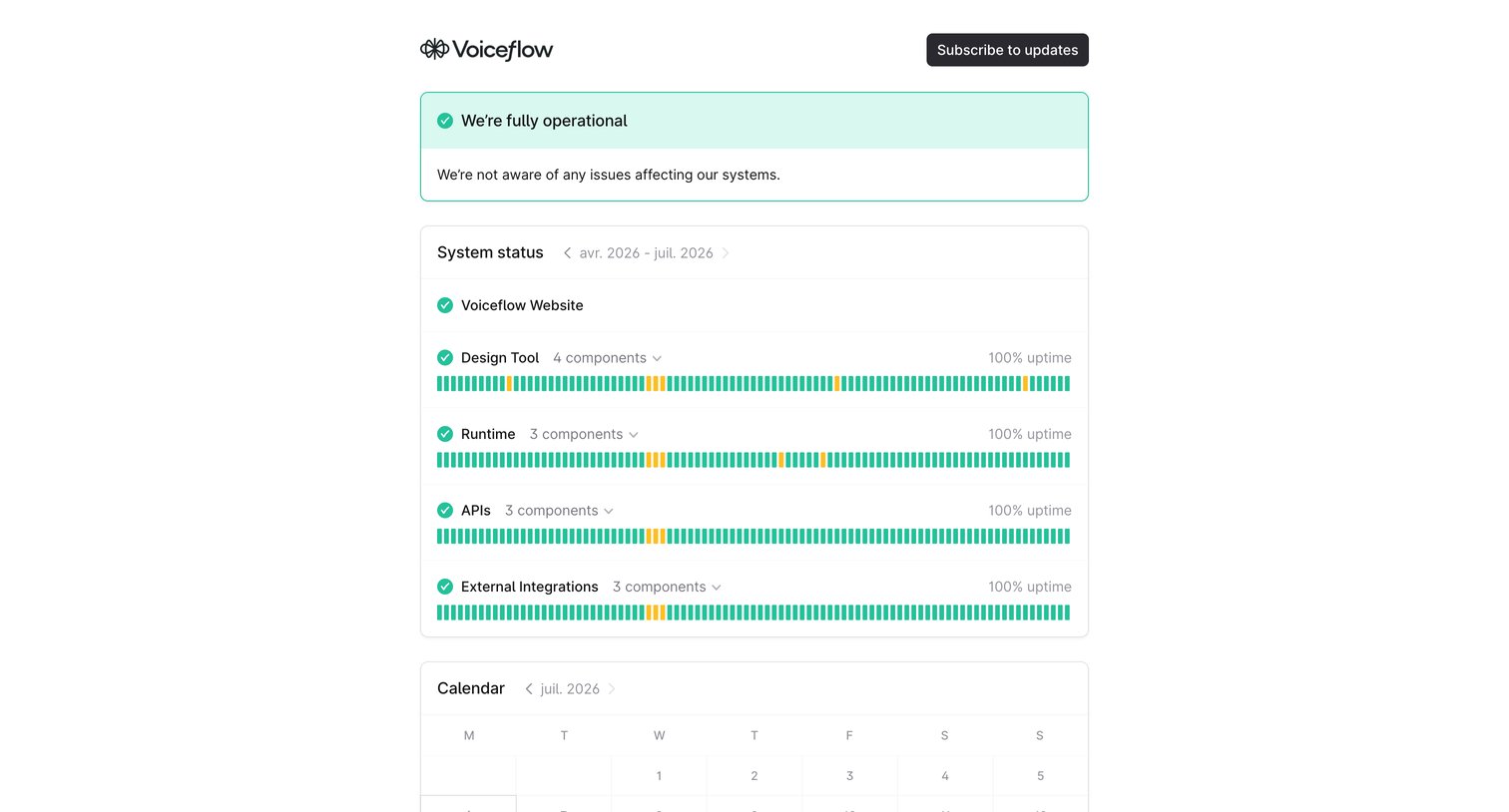 Voiceflow - Voiceflow Status screen