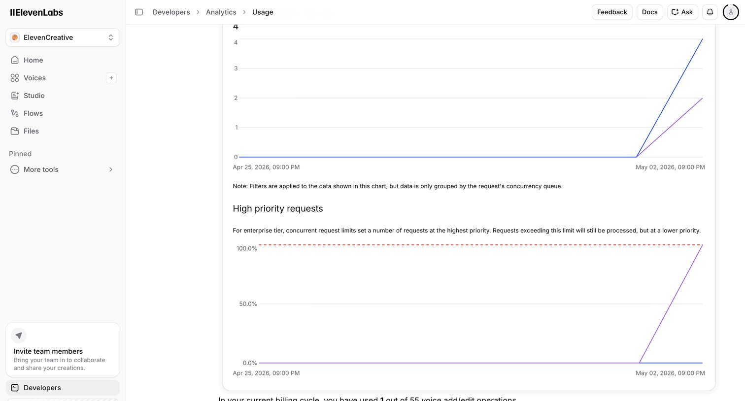 Elevenlabs - Developers | ElevenLabs screen