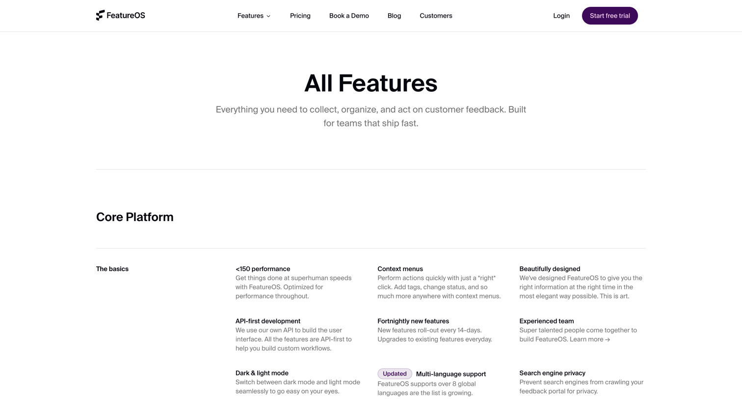 FeatureOS - All Features - FeatureOS Complete Platform Overview screen