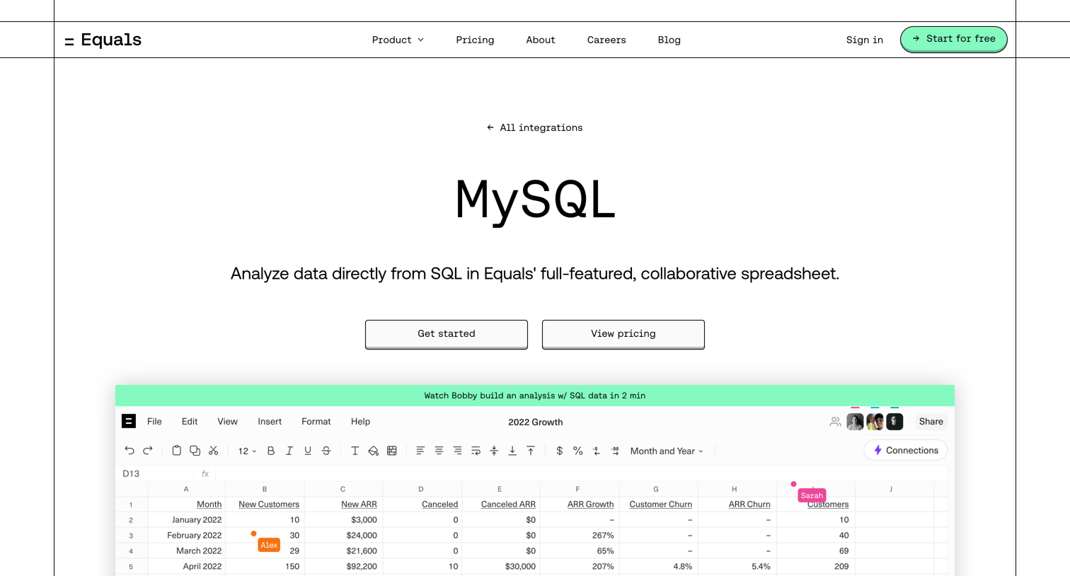 Equals - Equals | MySQL screen