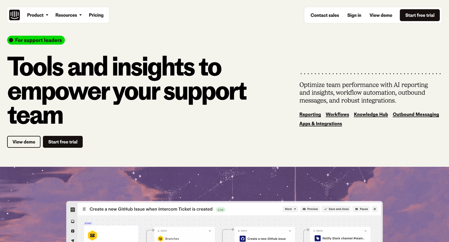 Intercom - Boost customer service team performance | Intercom screen