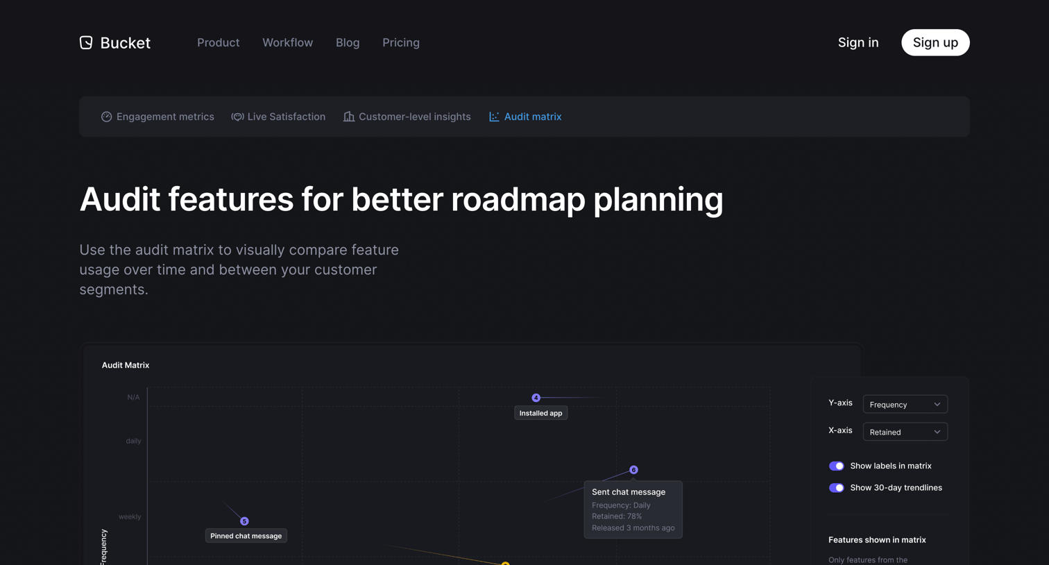 Bucket - Bucket — Audit matrix screen