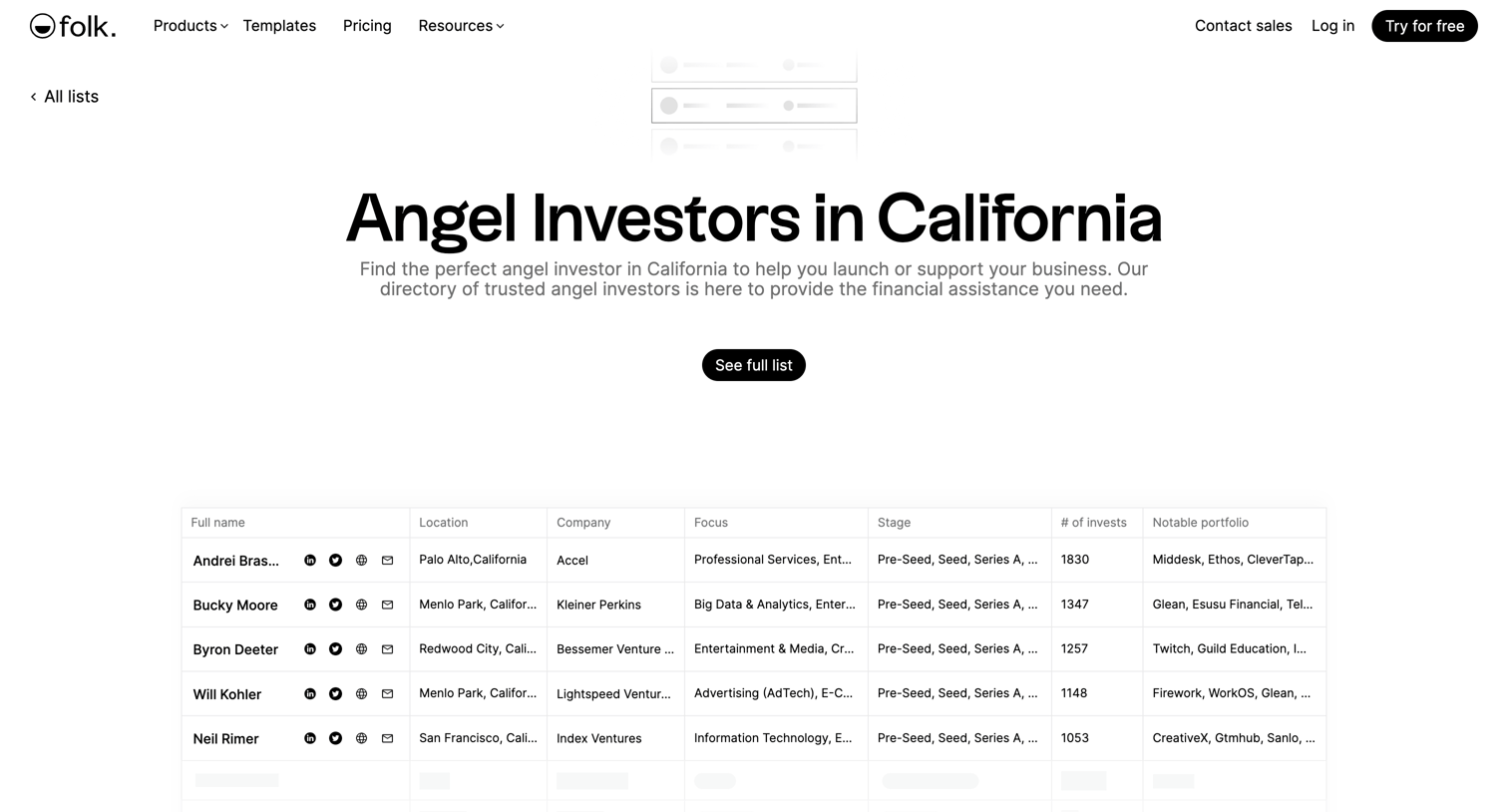 Folk - Angel Investors in California screen