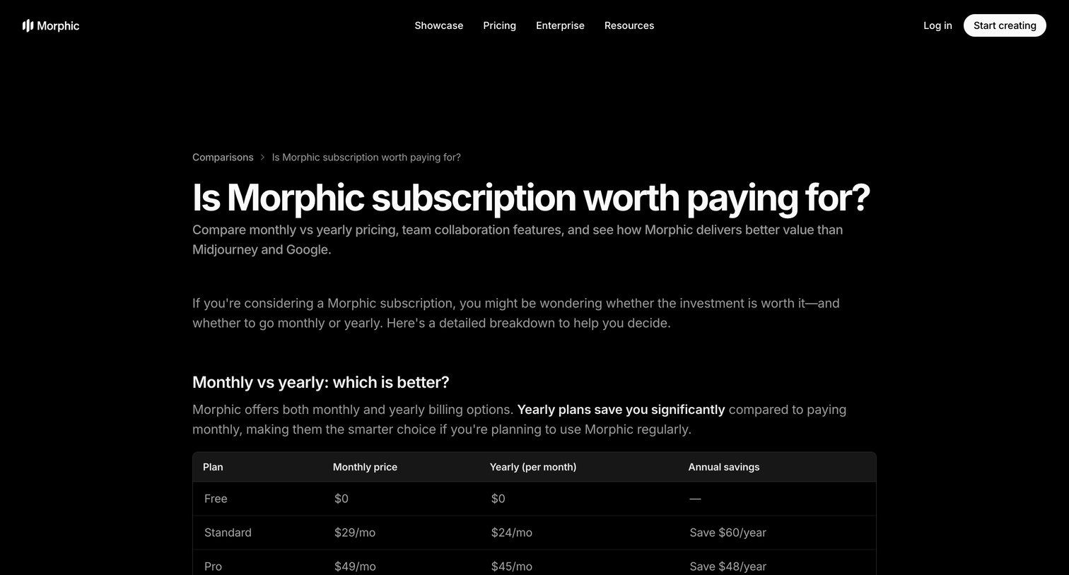 Morphic - Is Morphic subscription worth paying for — Morphic screen