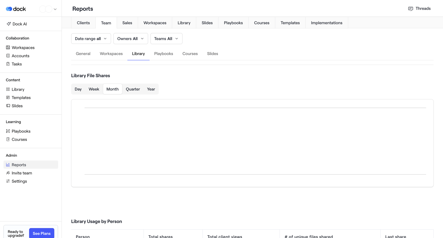Dock - Reports · Dock screen