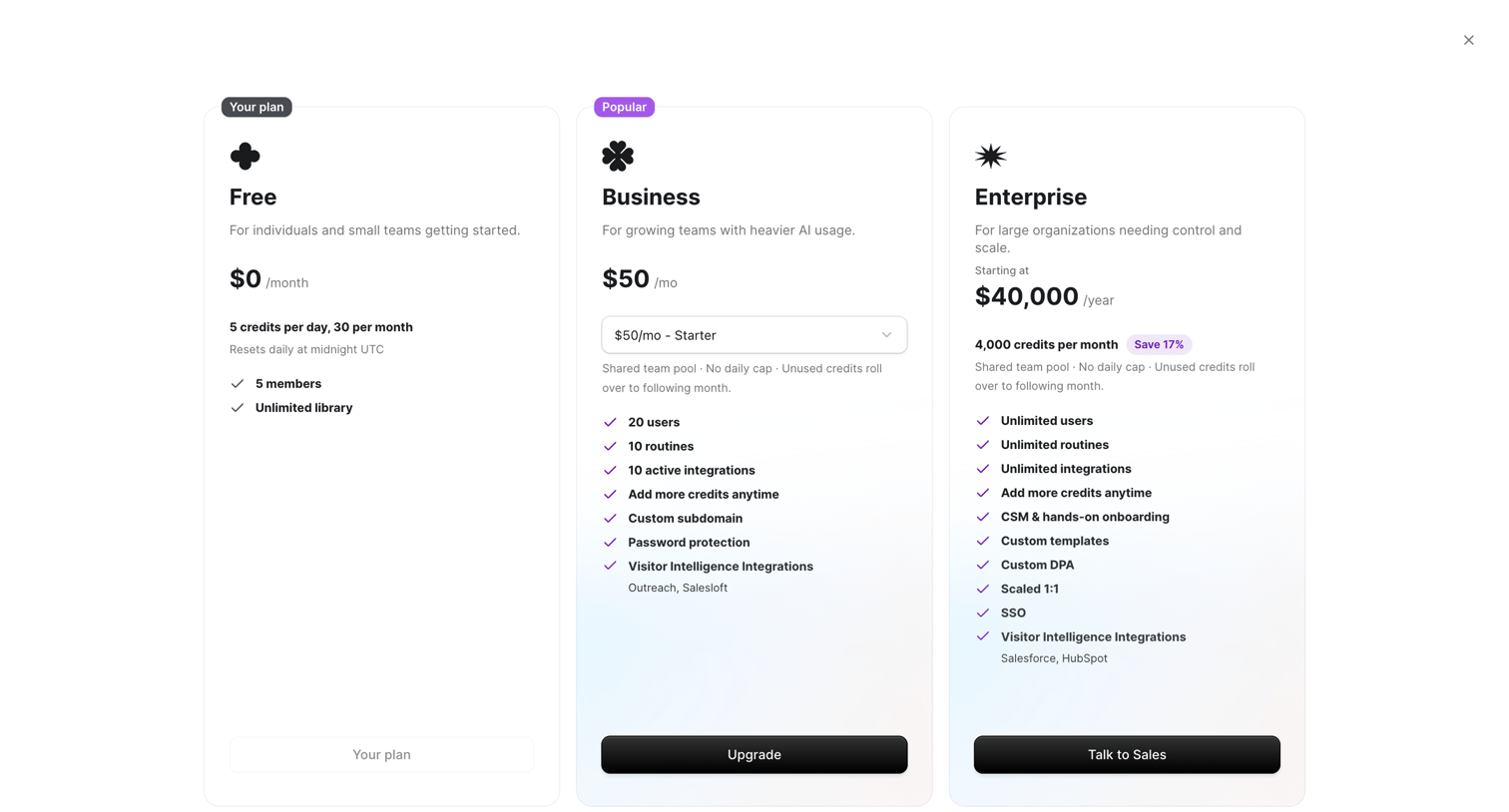 SaaS Web App Comparison Nicelydone | Mutiny from Mutinyhq