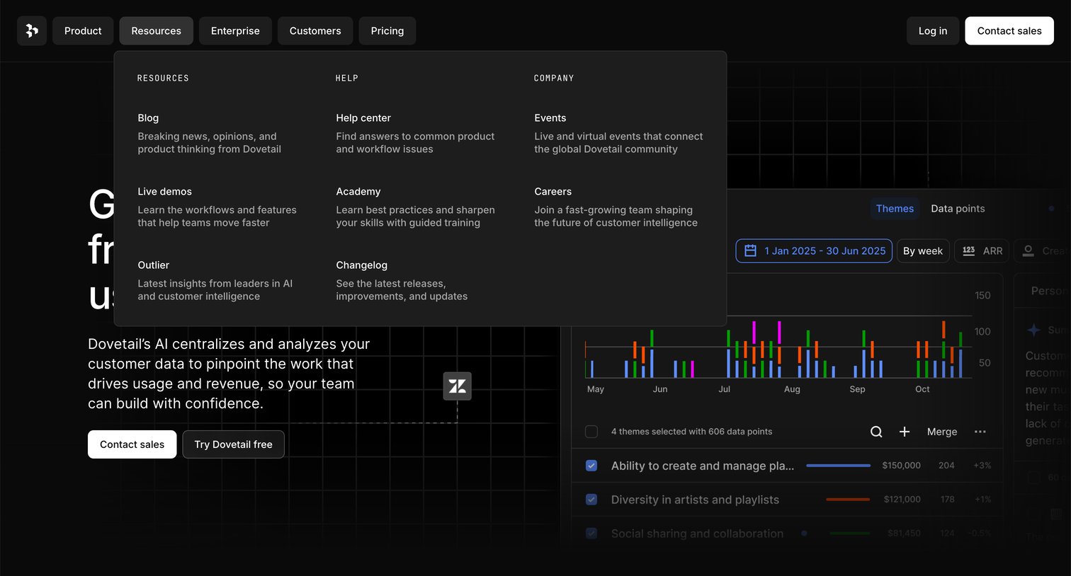 Dovetail - Dovetail  Customer Intelligence Platform screen