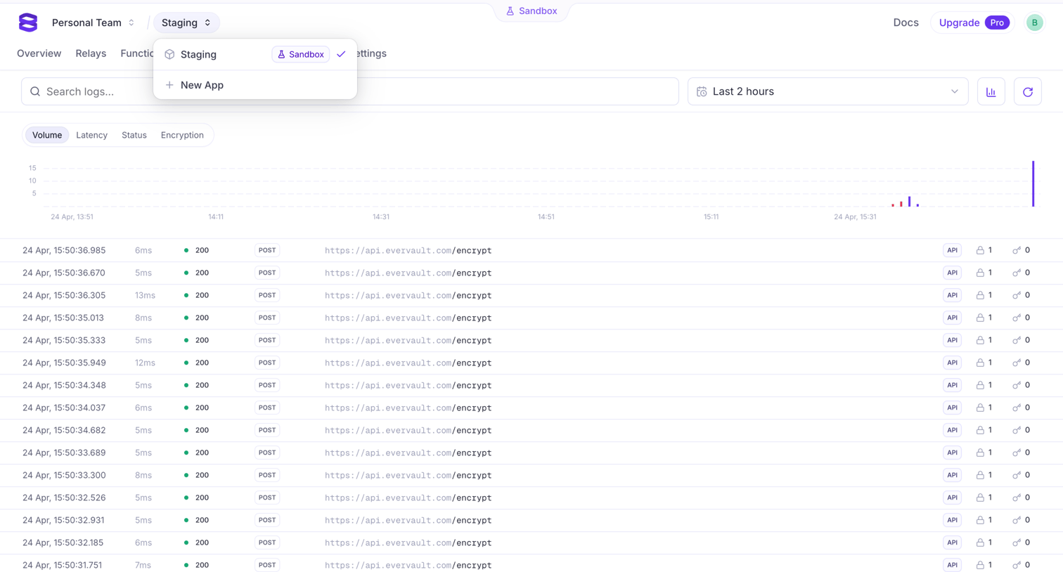Evervault screen