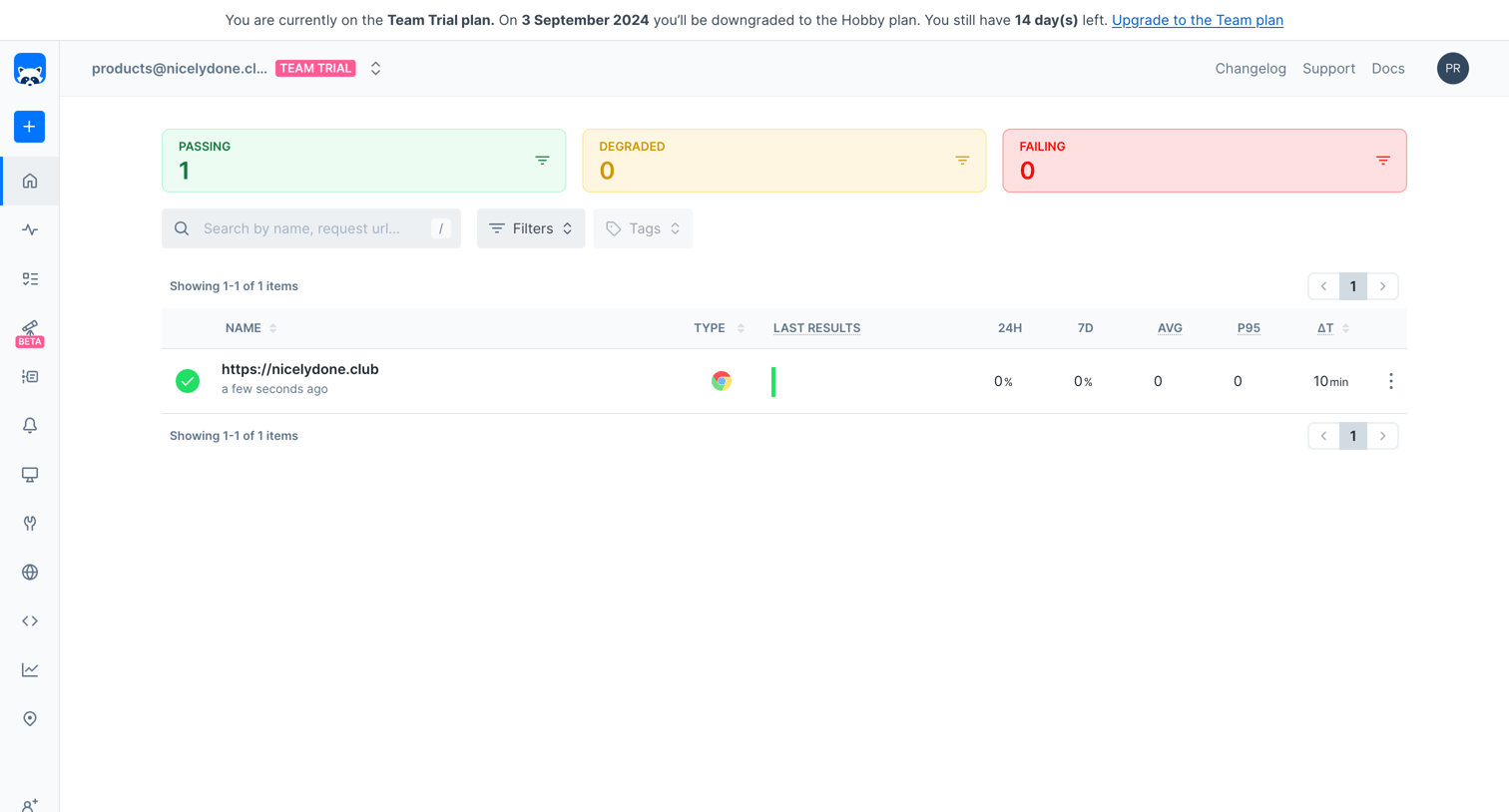Checkly - Dashboard screen