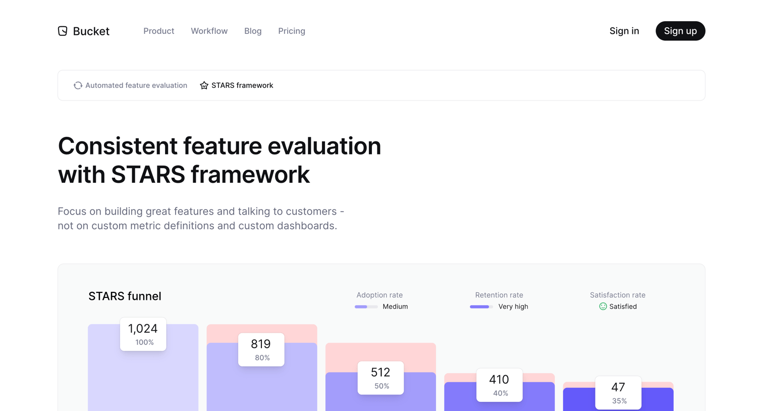 Bucket - Bucket — STARS framework screen