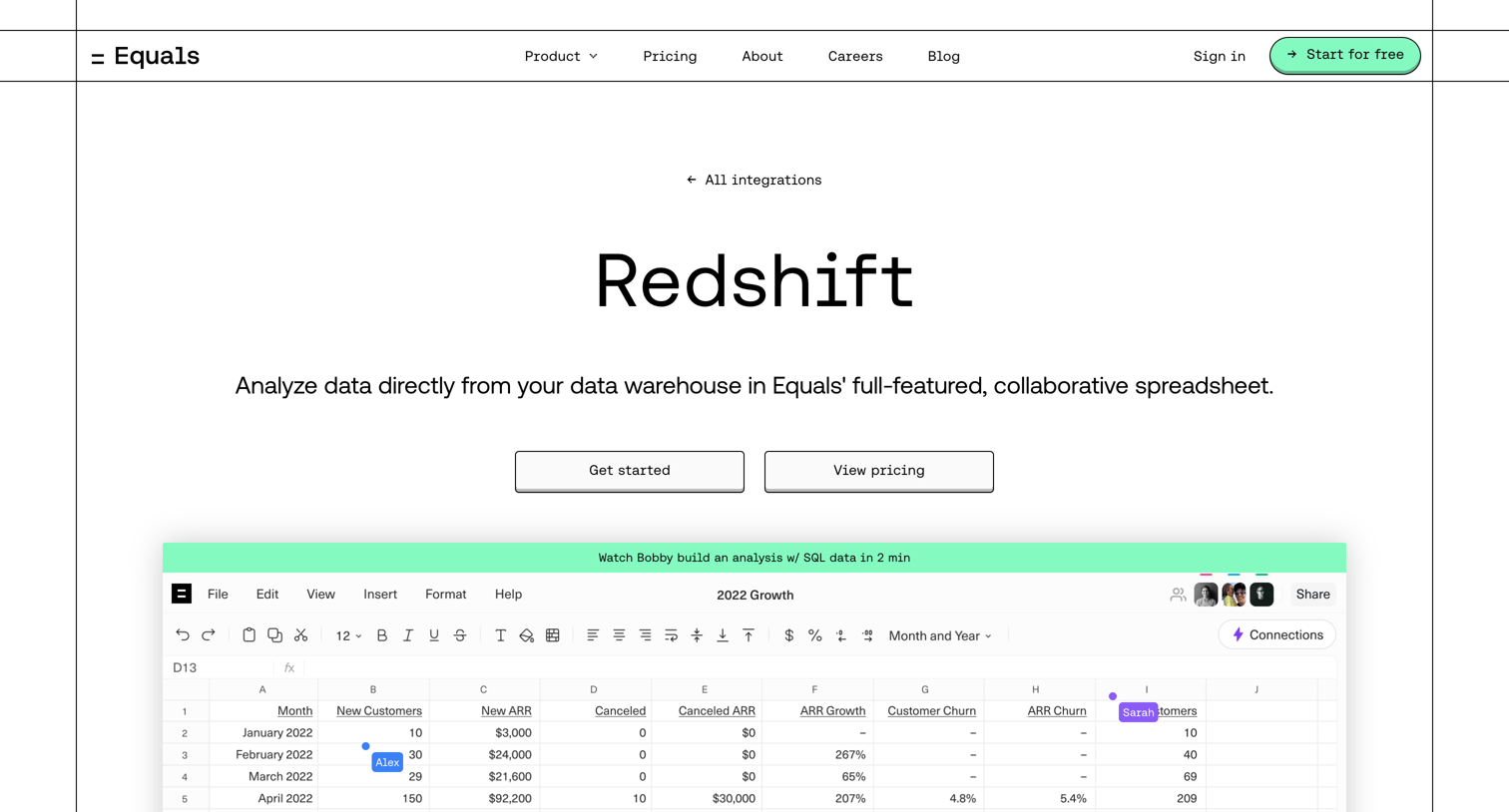 Equals - Equals | Redshift screen
