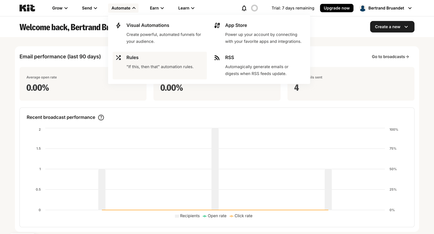 Dashboard - Kit from Kit
