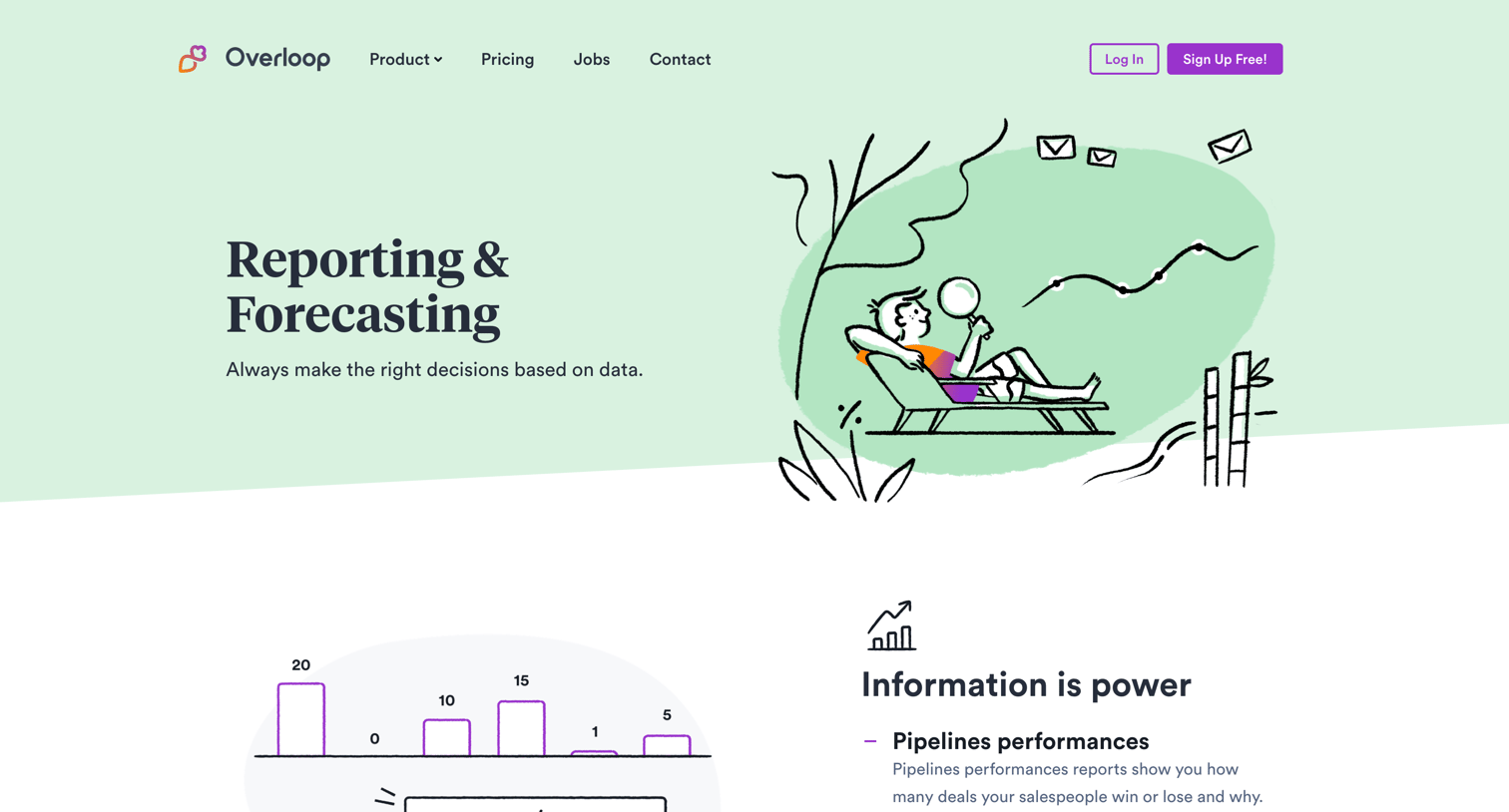 Overloop - Reporting | Forecasting Overloop CRM screen