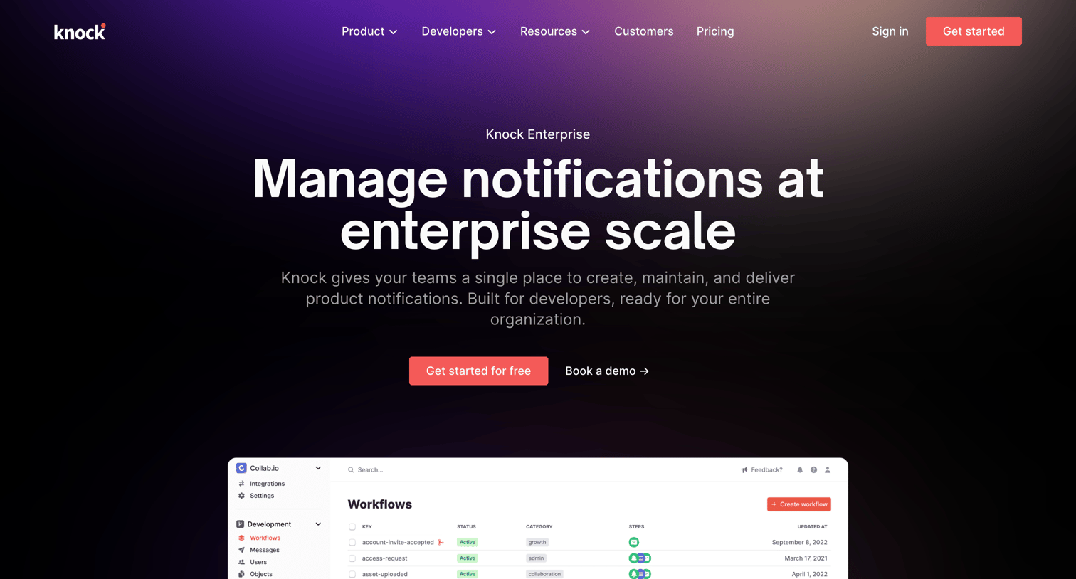 Knock - Knock Enterprise – The notification system designed for enterpris screen