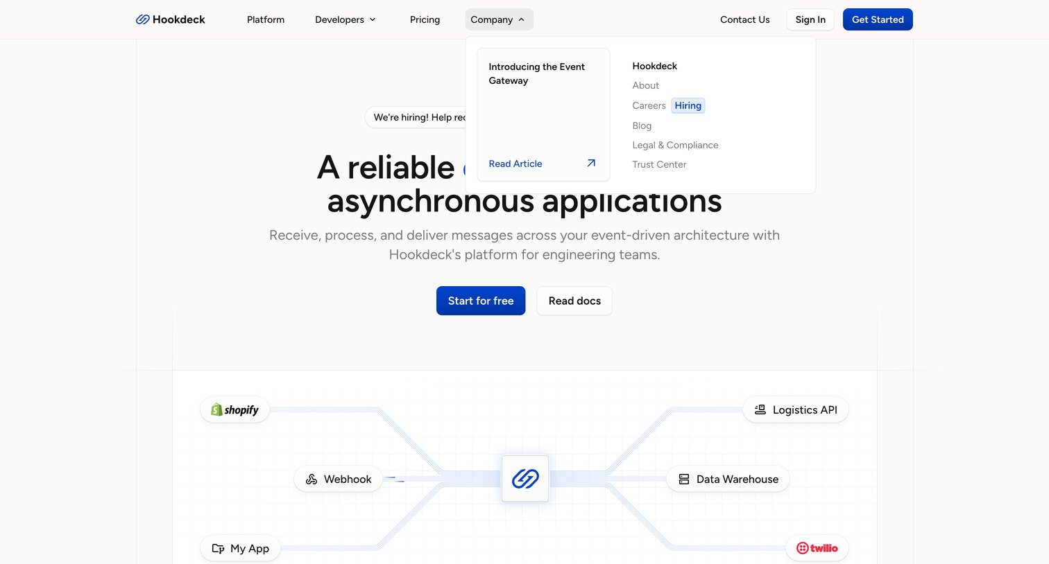 Hookdeck - Hookdeck - A reliable Event Gateway for event-driven applications screen