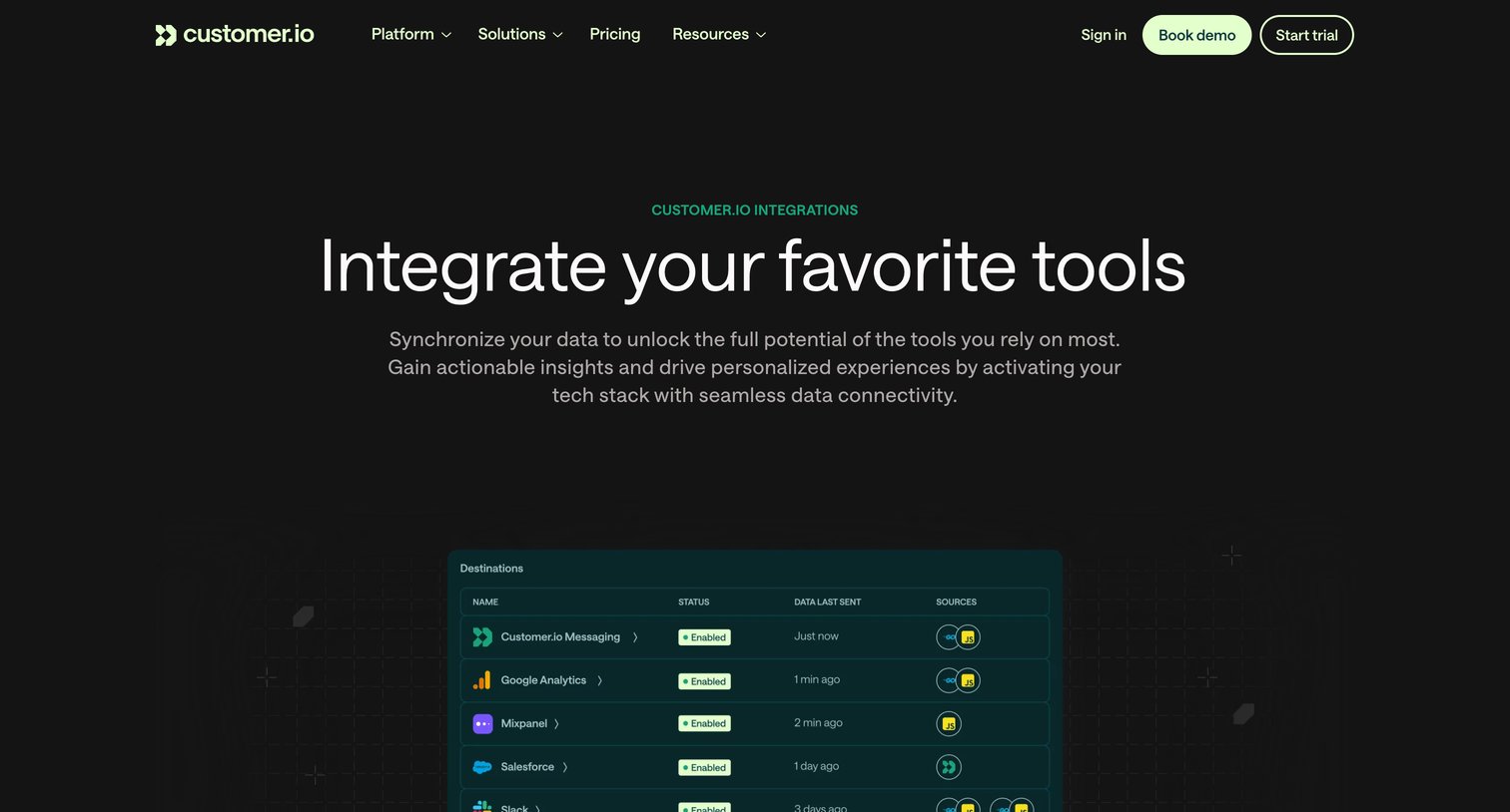 Customer.io - Integrations | Customer.io screen
