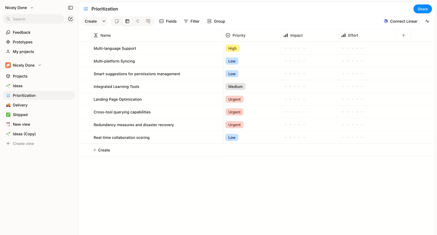 Alloy - Nicely Done » Prioritization screen