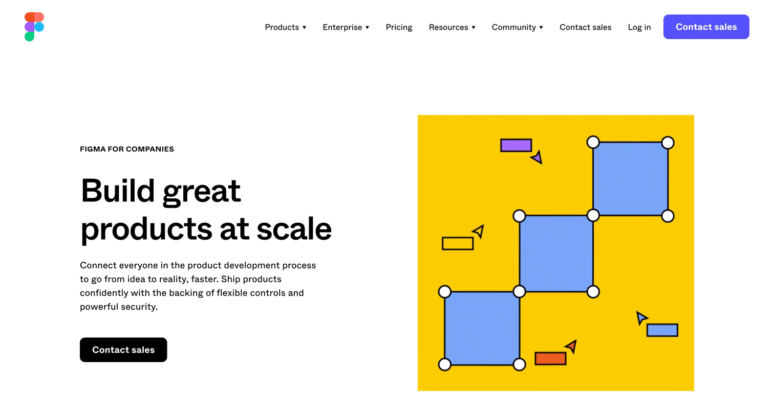 Figma - Figma Enterprise | Building Great Products at Scale screen
