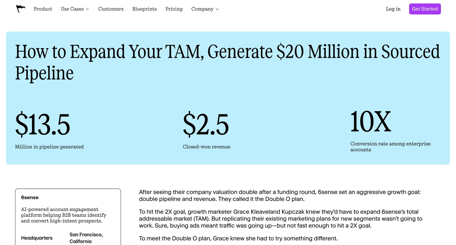 How to Expand Your TAM, Generate $20 Million in Sourced Pipeline from Mutinyhq