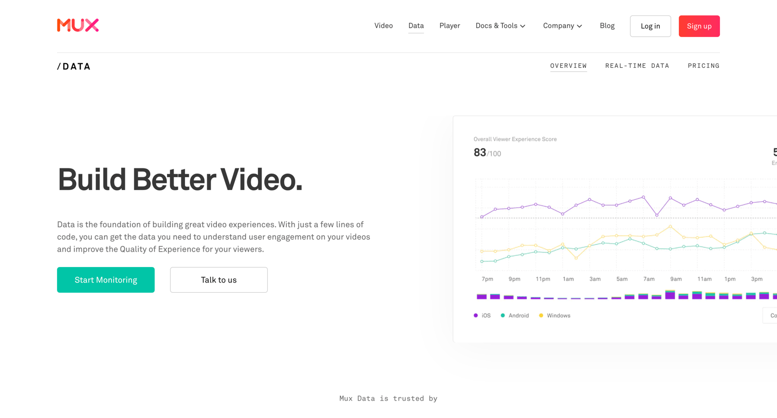 Mux - Video Performance Analytics and QoS Monitoring | Mux screen