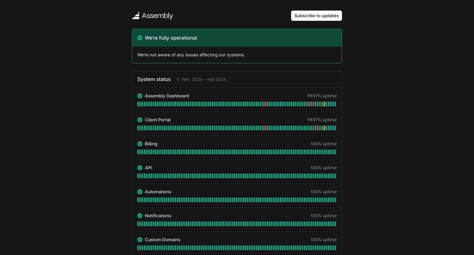 Assembly AI App Builder - Assembly Status screen