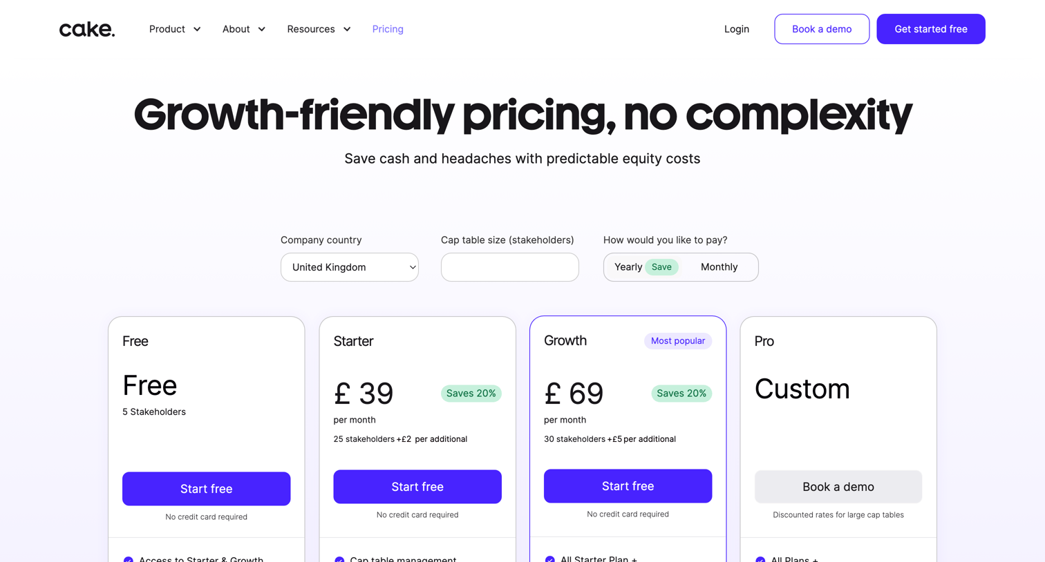 Cake - Cake Pricing - Monthly & Annual Plans screen