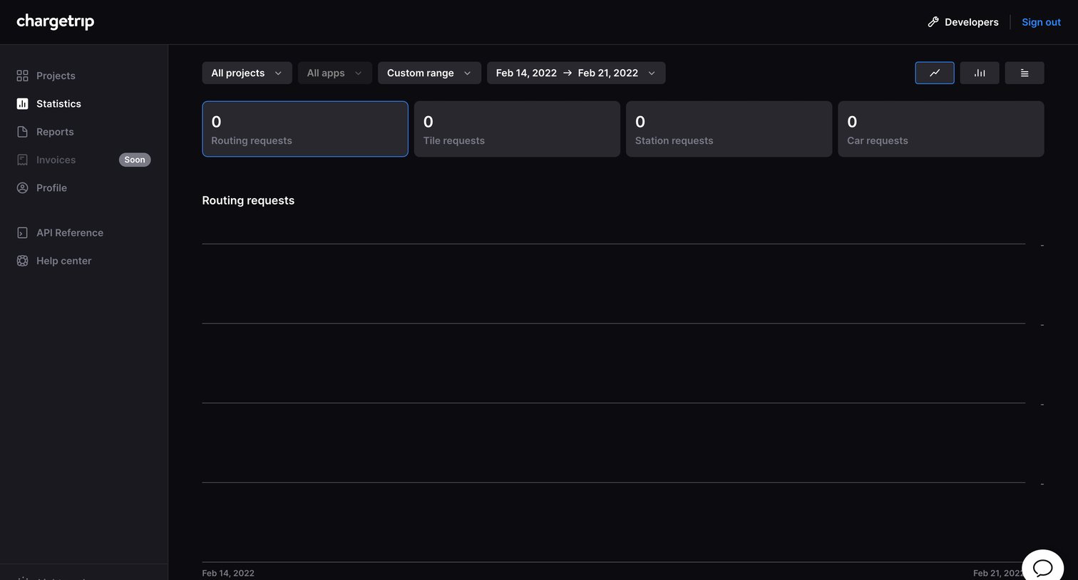 Chargetrip - Chargetrip - Statistics screen