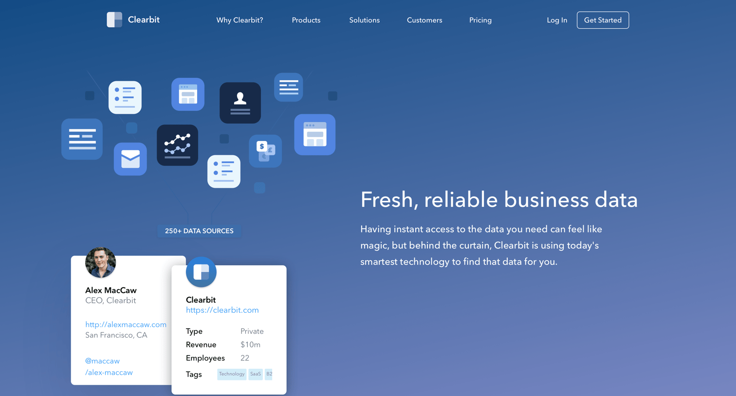 Clearbit - About Clearbit Data | The sourcing, processing, and delivery of accurate data screen