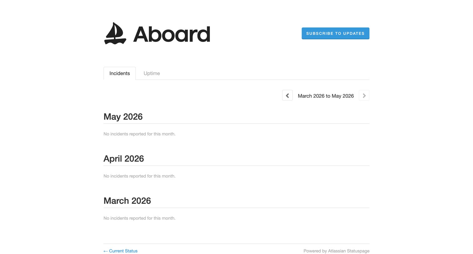 Aboard - Aboard Status - Incident History screen