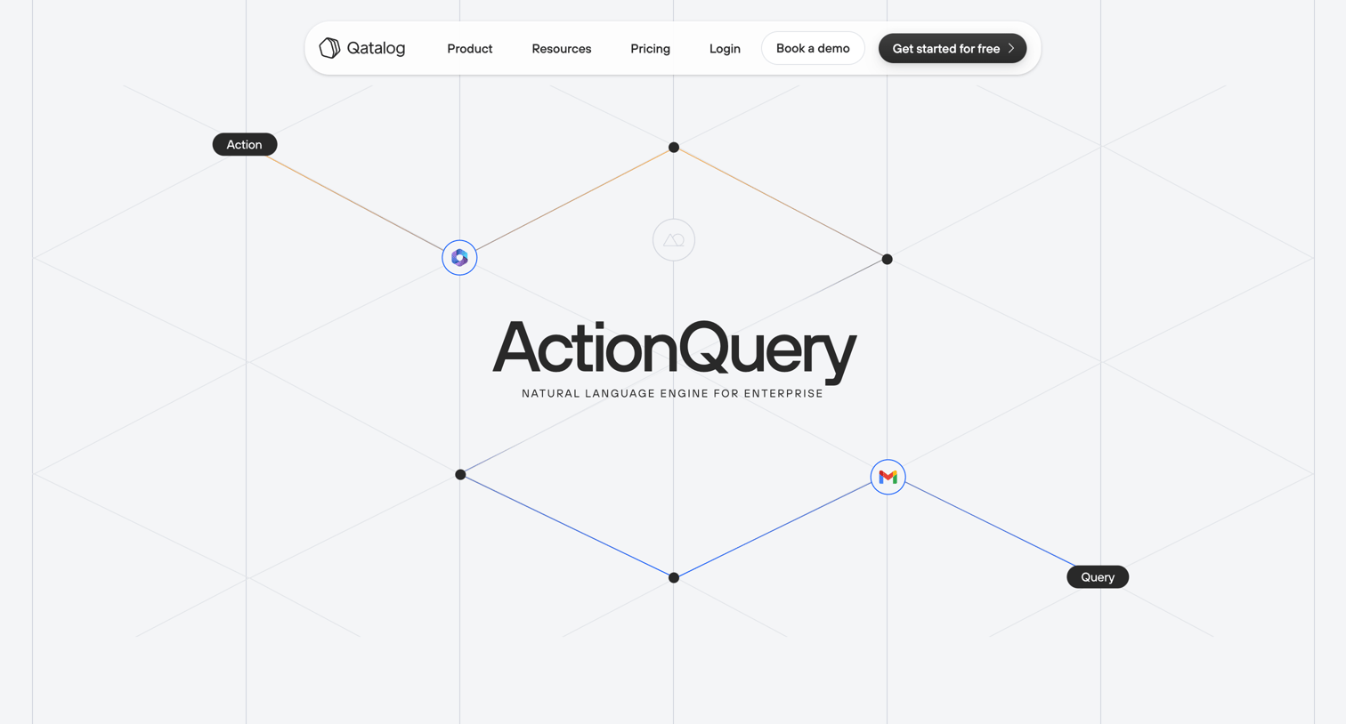 Qatalog - Qatalog | ActionQuery Whitepaper screen