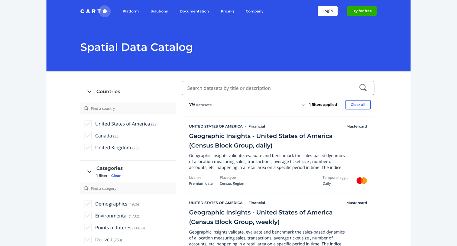 Carto - Spatial Data Catalog | CARTO screen