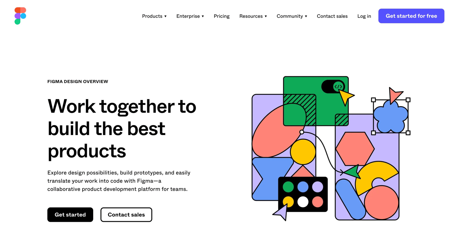 Figma - Design Overview A Collaborative Product Development Platform | Fig screen