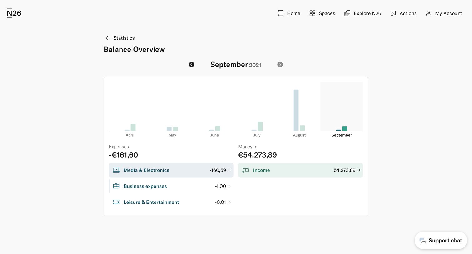 N26 - Balance Overview — N26 screen