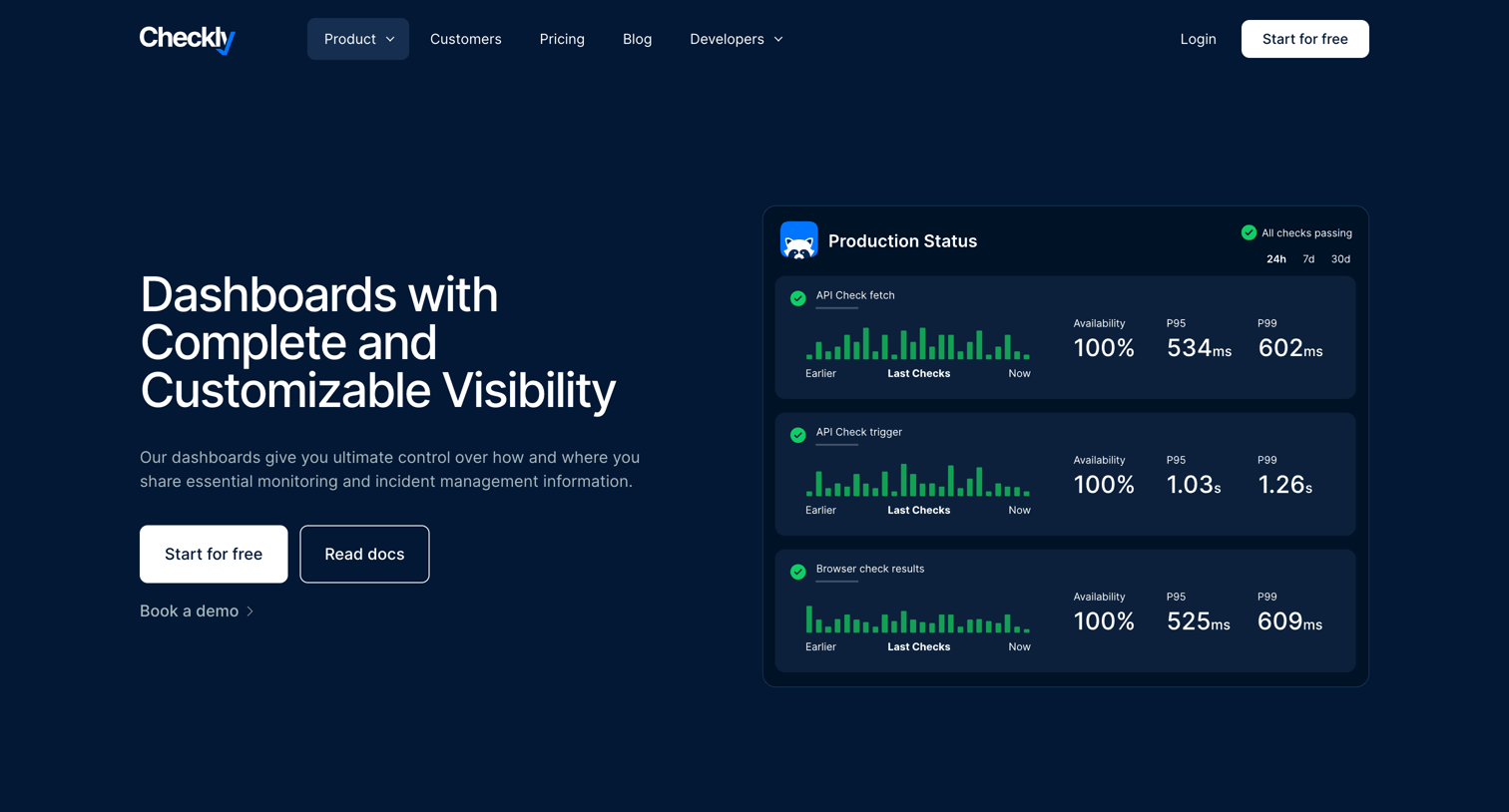 Checkly - Dashboards with Complete and Customizable Visibility screen