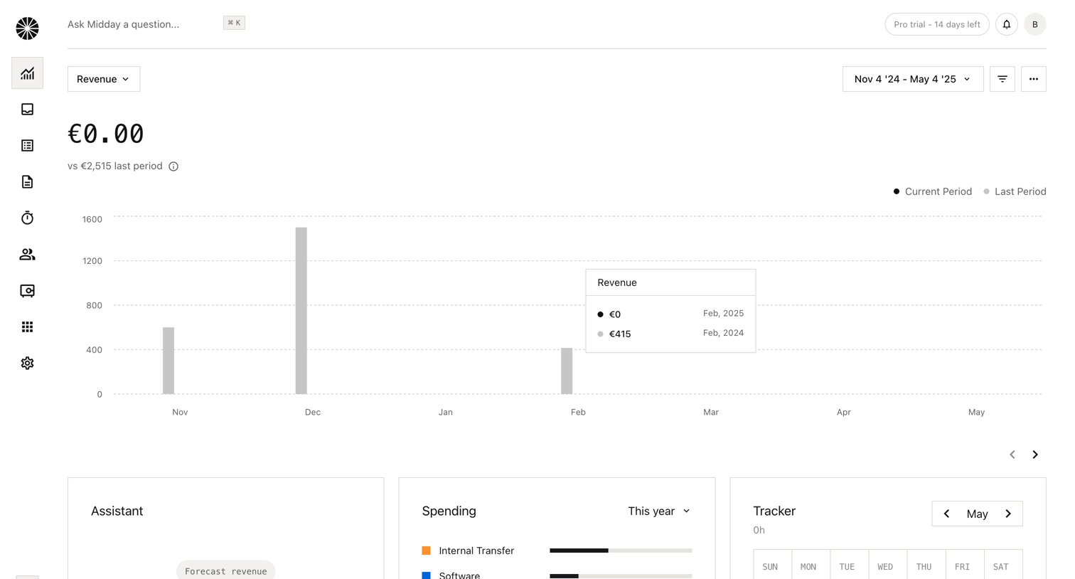 Midday - Overview | Midday screen